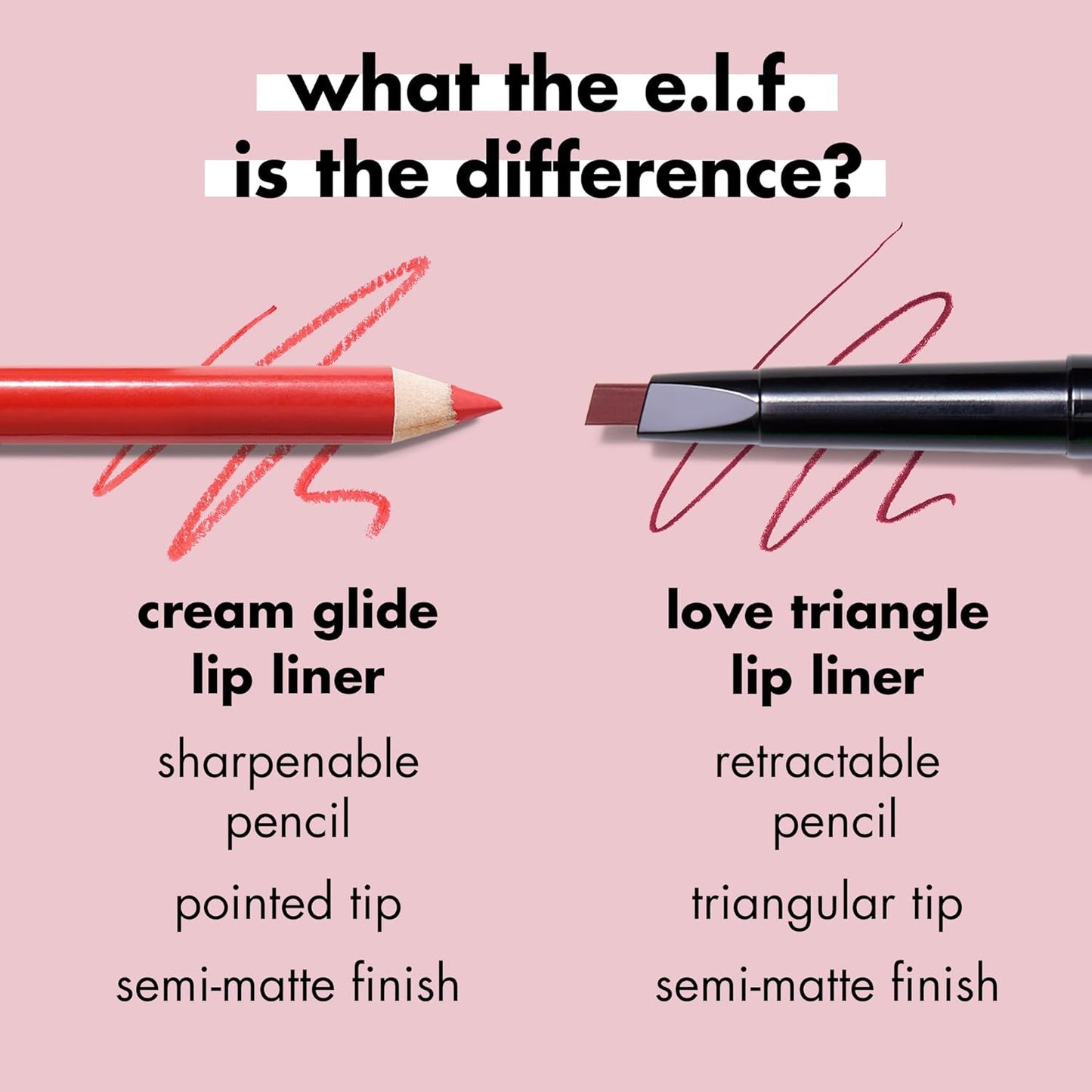 e.l.f. Cream Glide Lip Liner