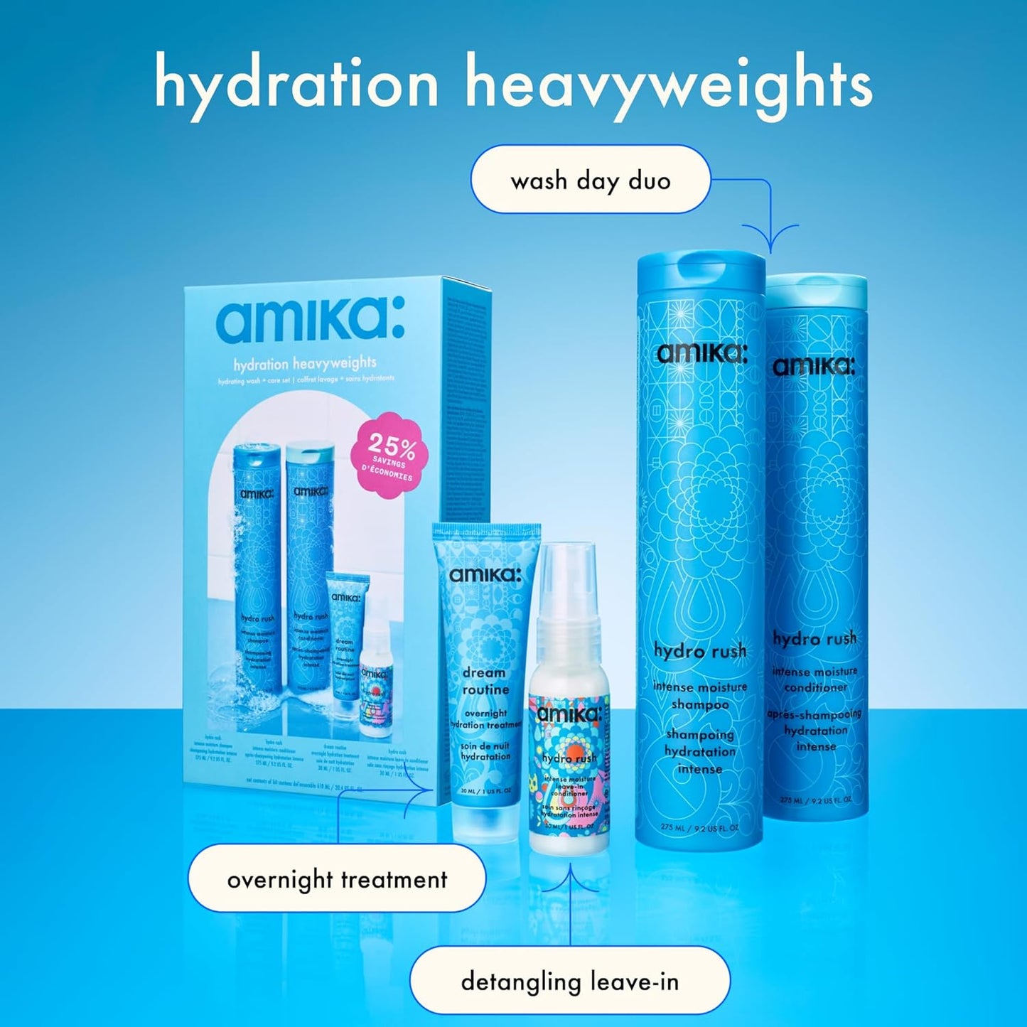Amika hydration heavyweights hydrating wash + care set