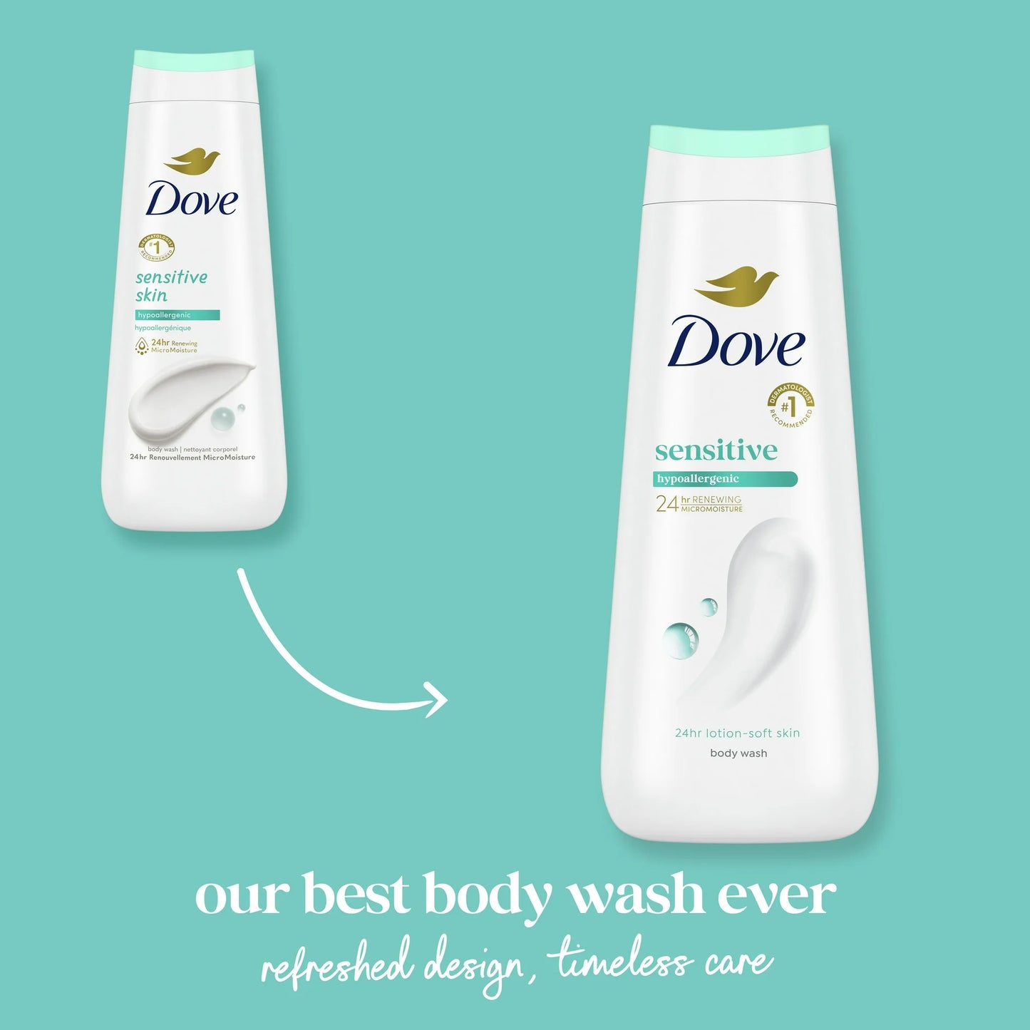 Dove Body Wash Moisturizing Sensitive Skin Gentle Hypoallergenic